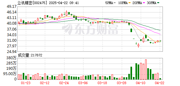 K图 002475_0