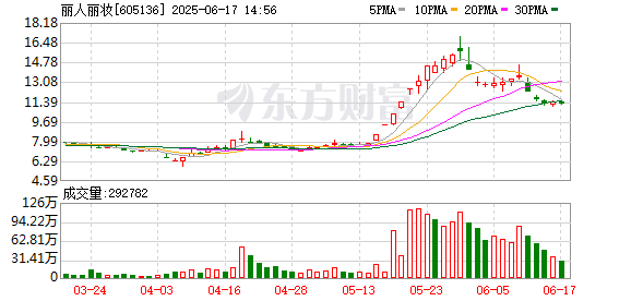 K图 605136_0