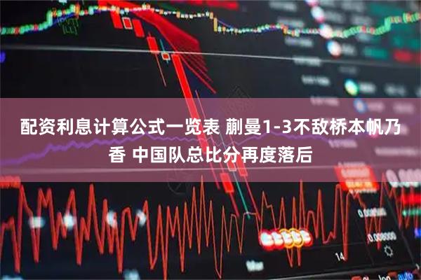 配资利息计算公式一览表 蒯曼1-3不敌桥本帆乃香 中国队总比分再度落后